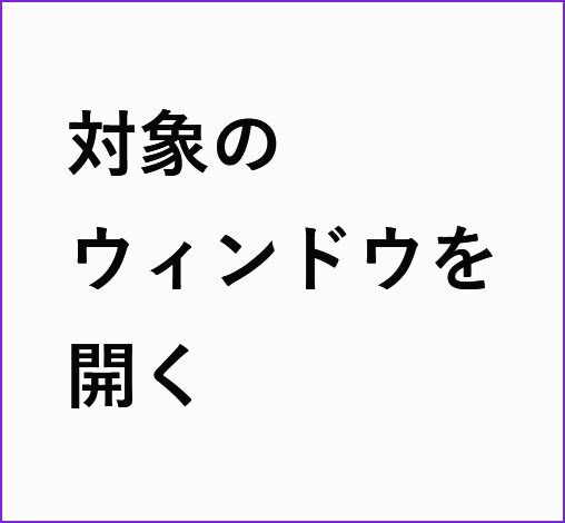 対象のウィンドウを開く