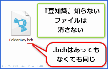 FolderKeyファイル