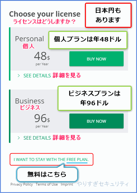 ライセンス選択