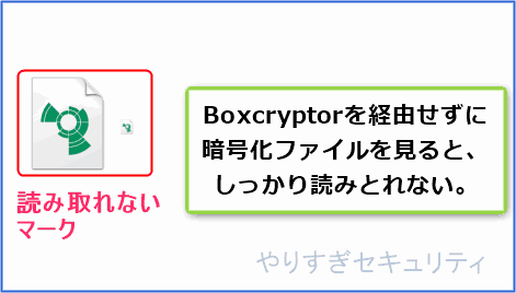 読み取れないマークが表示される