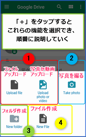 プラスをタップした機能を順番に紹介