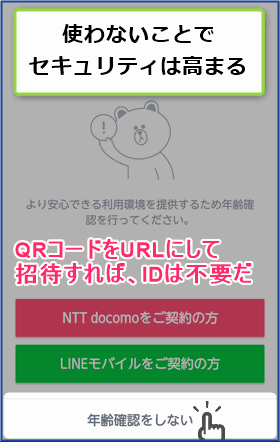 年齢確認はしない