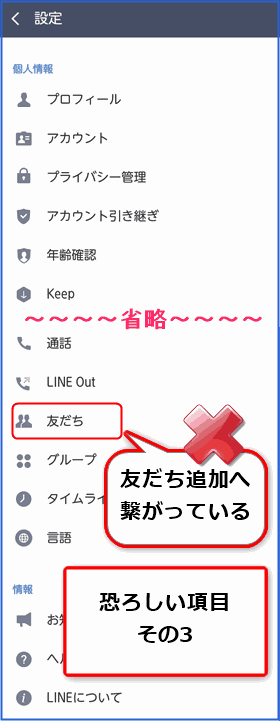 友達自動追加その3