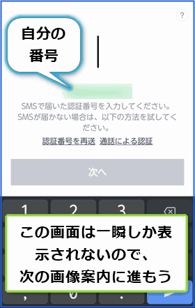 電話番号認証