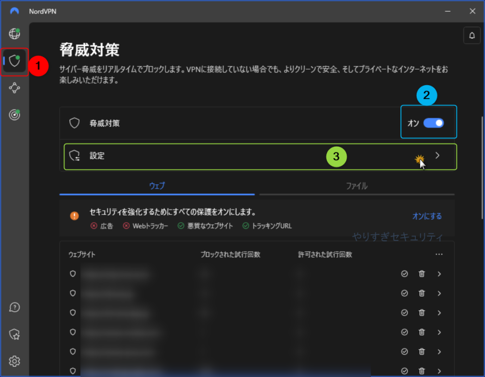 脅威対策
