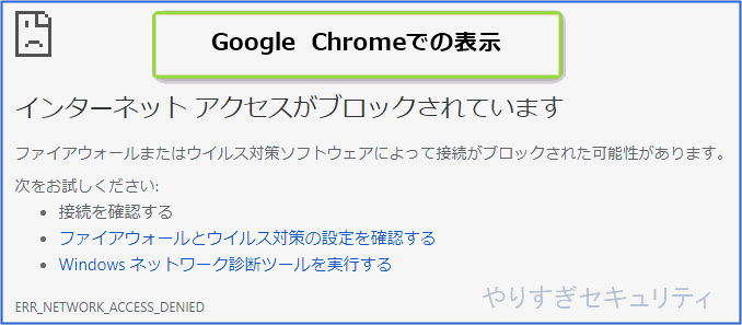 インターネットアクセスブロック