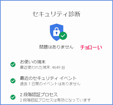 今からやっても遅い診断結果