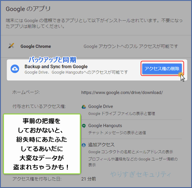 アクセス権の削除