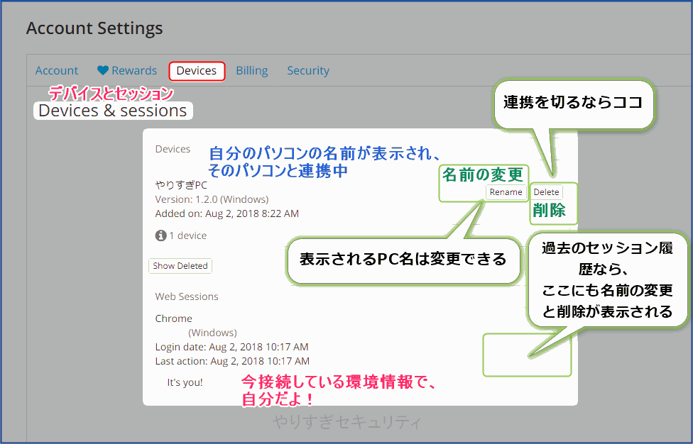 デバイスの連携を解除