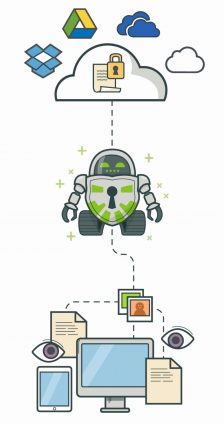 Cryptomatorイメージ