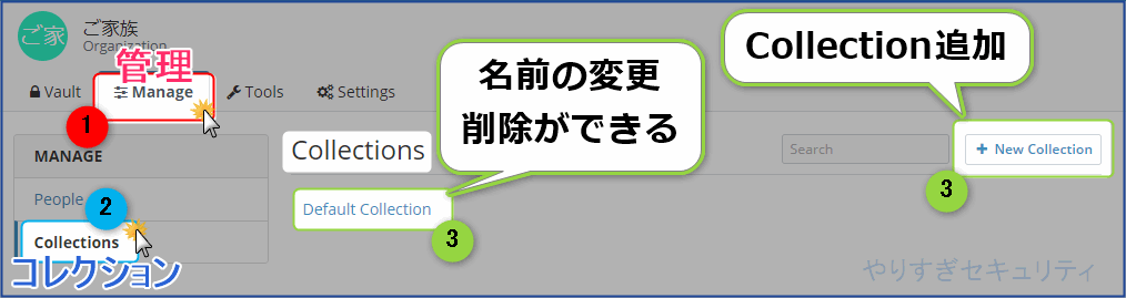 コレクションの編集・追加