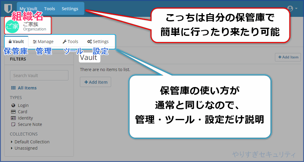 組織アカウントのVault