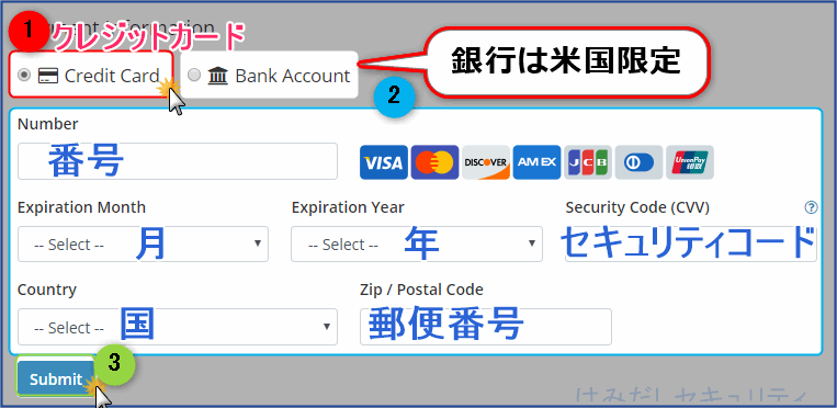 支払いはクレジットカードのみ