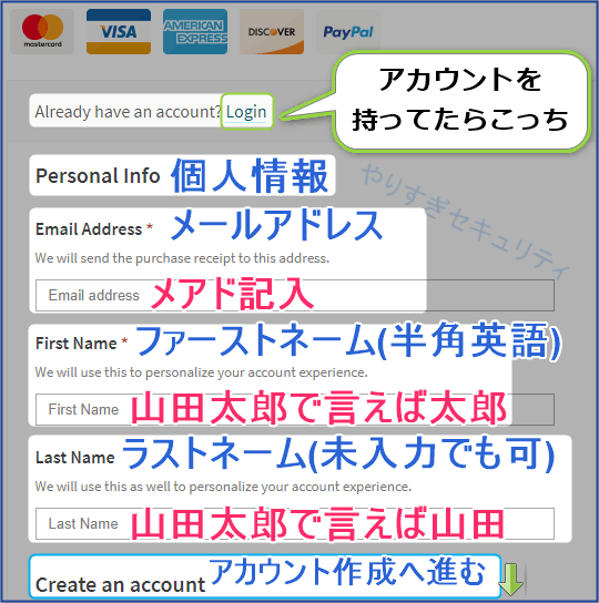 個人情報入力