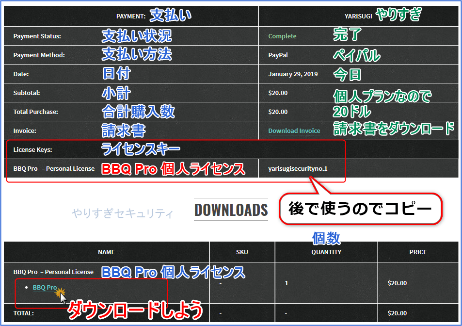 ダウンロードとライセンスキーをコピー