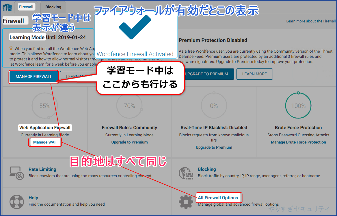 ファイアウォール切り替えの場所へ向かう