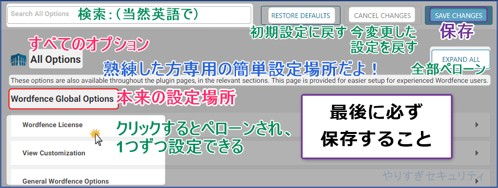 すべてのオプションの使い方