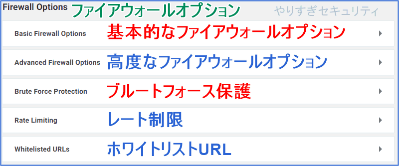 ファイアウォールオプション