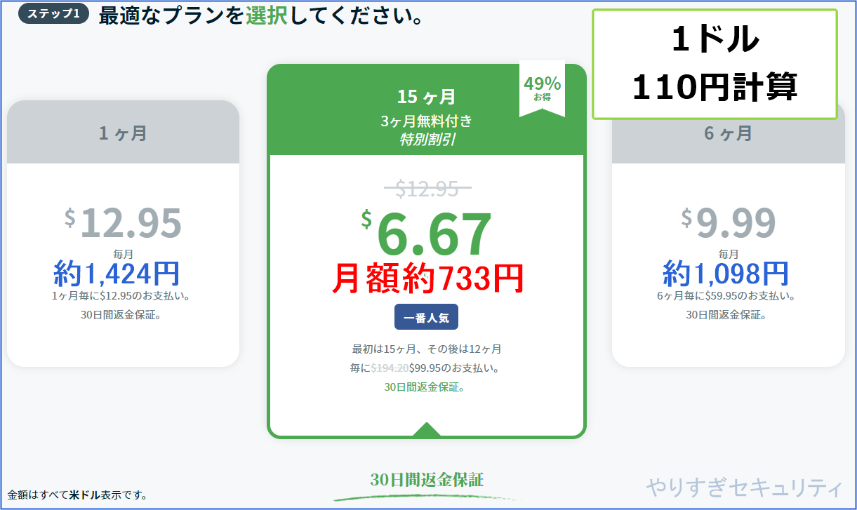 料金プラン クーポン付き