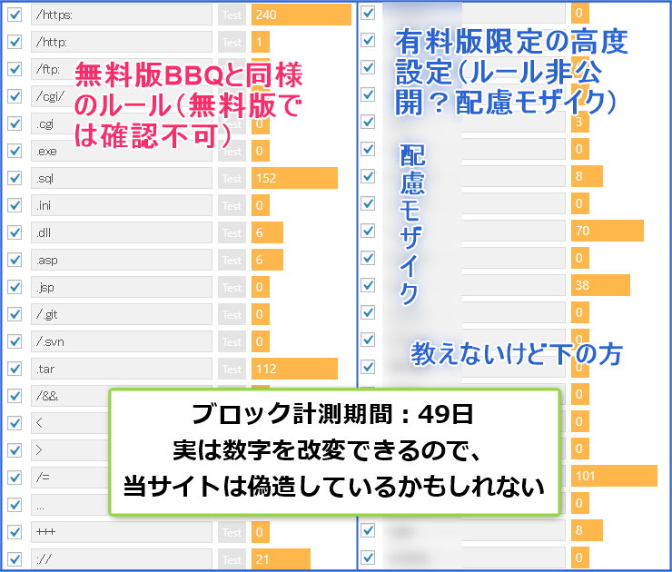 ブロックした攻撃数:2019年4月4日版