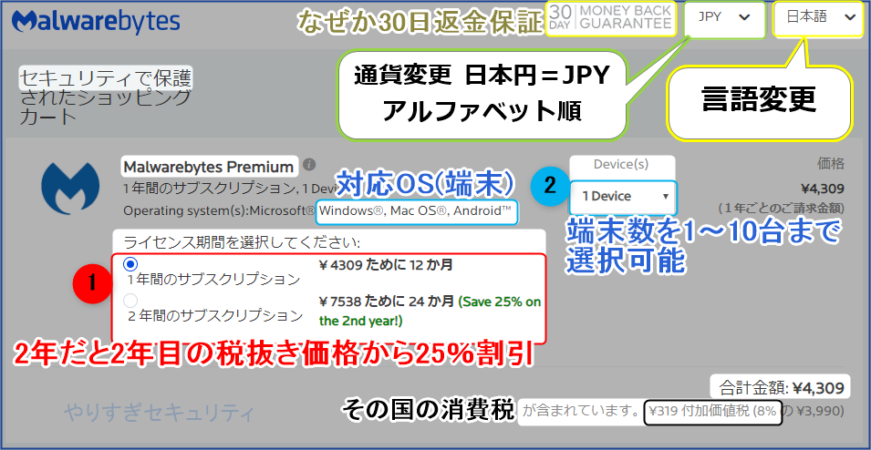 ライセンス期間やデバイス数を選択
