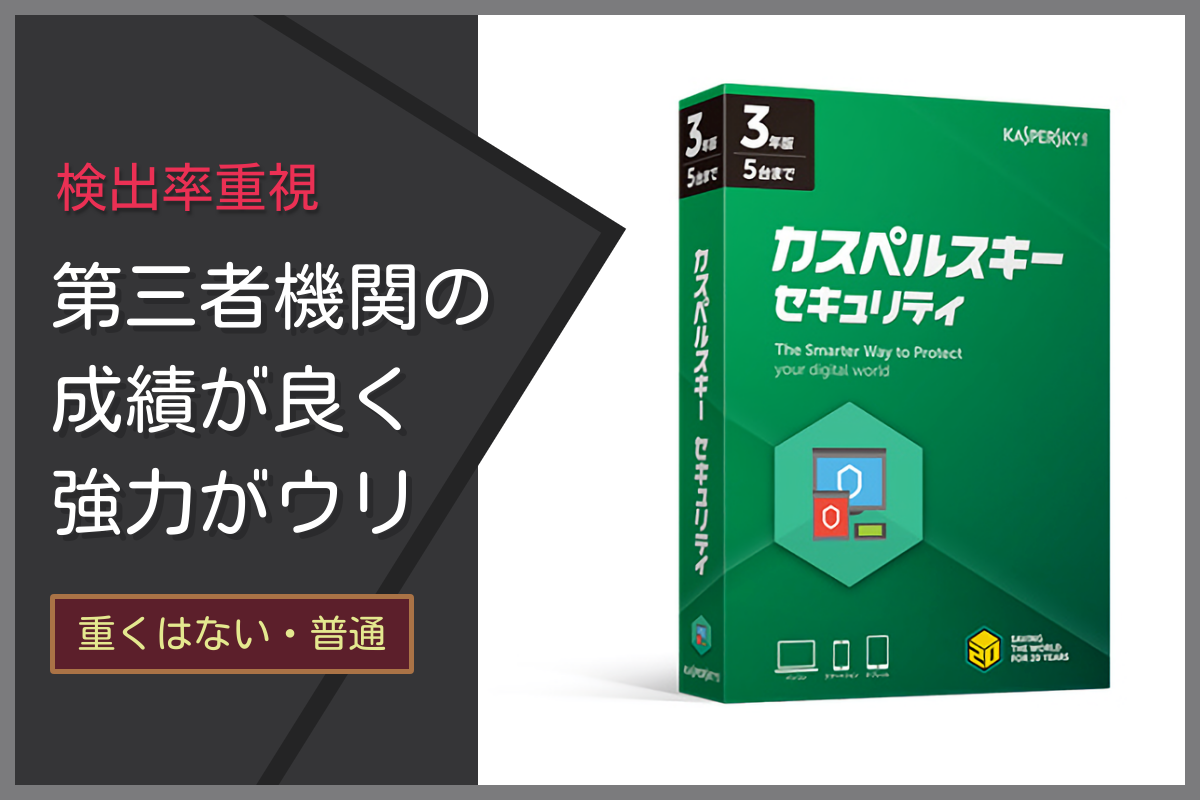 カスペルスキーはとにかく強力がウリ